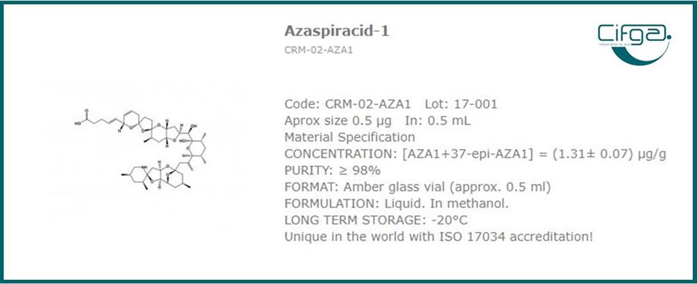 Cifga Azaspiracid-1 Chemical Structure